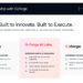 A New CEO for Healthcare AI
